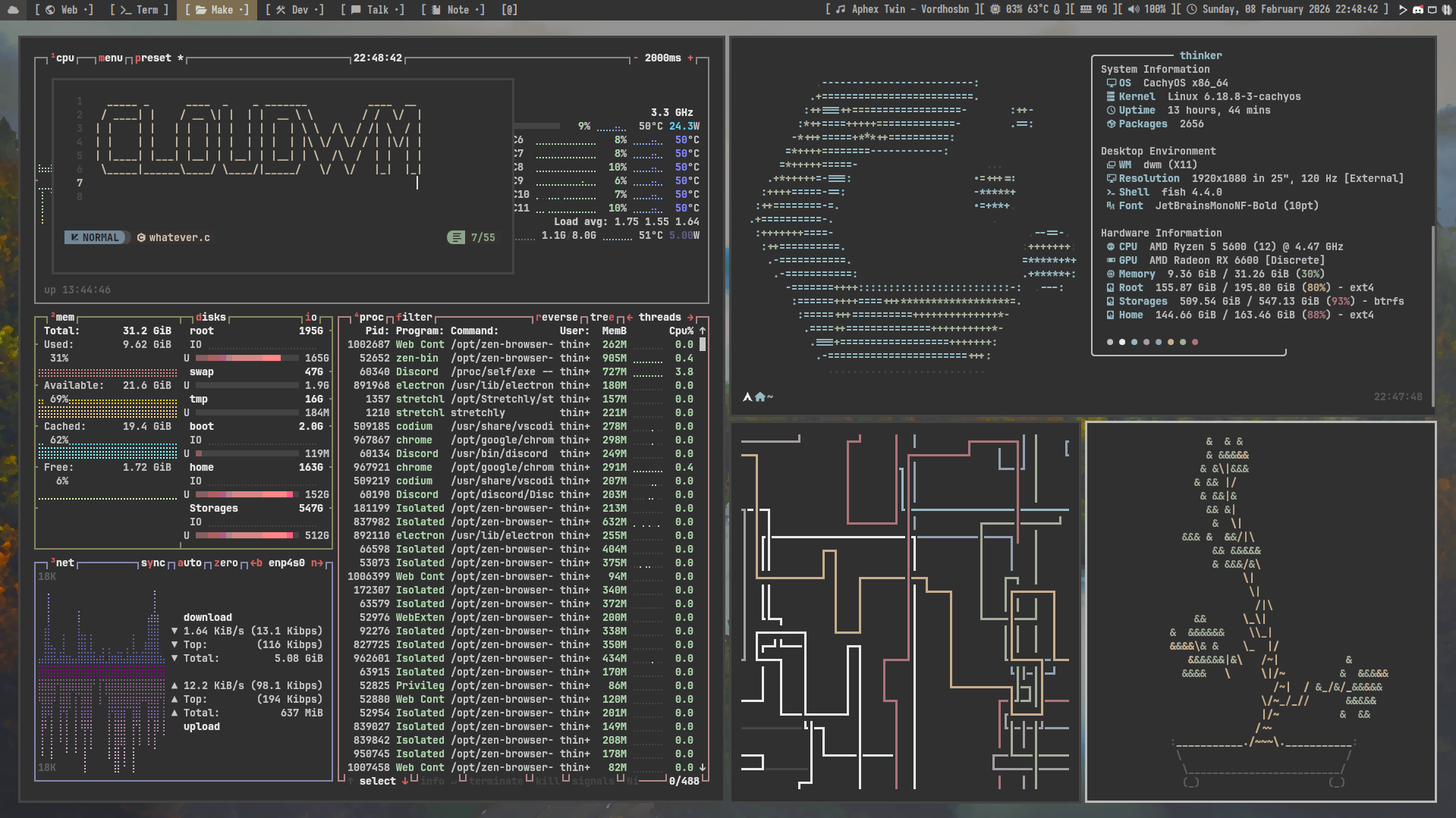 cloudwm desktop rice screenshot